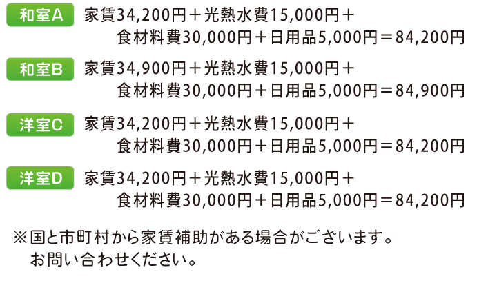 費用／国と市町村から家賃補助がある場合があります。