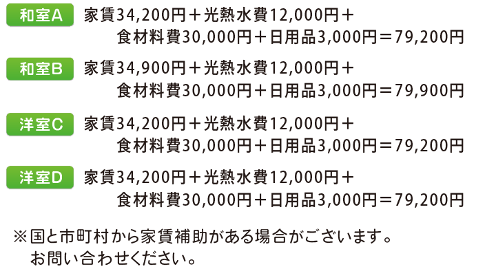 費用／国と市町村から家賃補助がある場合があります。