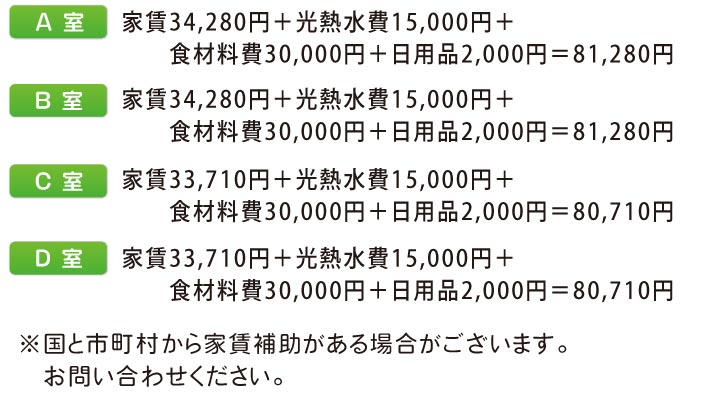 費用／国と市町村から家賃補助がある場合があります。