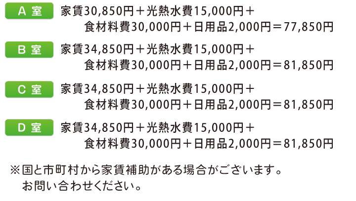 費用／国と市町村から家賃補助がある場合があります。